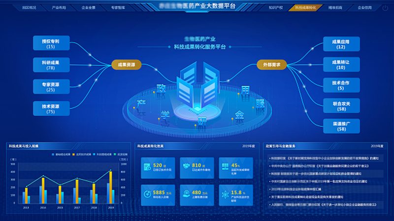 单克隆抗体采购：规格与批发价背后的行业逻辑